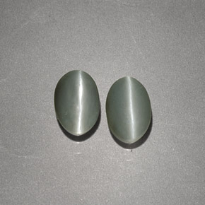 Gemas de Crisoberilo Ojo de Gato Verde crema natural de  ct, Corte Óvalo, Opaco