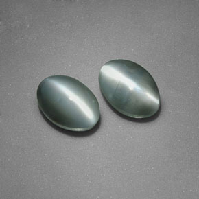 Gemas de chrysoberyl cat's eye verde natural de  ct, corte óvalo, opaco