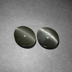Gemas de chrysoberyl cat's eye verde natural de  ct, corte óvalo, opaco