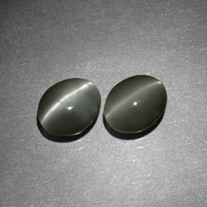 Gemas de chrysoberyl cat's eye verde natural de  ct, corte óvalo, opaco