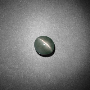 Chrysoberyl cat's eye verde natural de 0,79 ct, corte óvalo, opaco