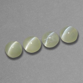Gemas de Crisoberilo Ojo de Gato Verde crema natural de 2.15 ct, Redondo, Opaco