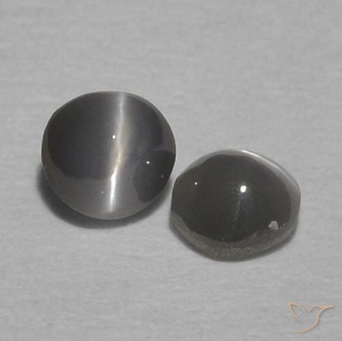 Gemas de Crisoberilo Ojo de Gato Gris verdoso pálido natural de 0.35 ct, Redondo, Opaco