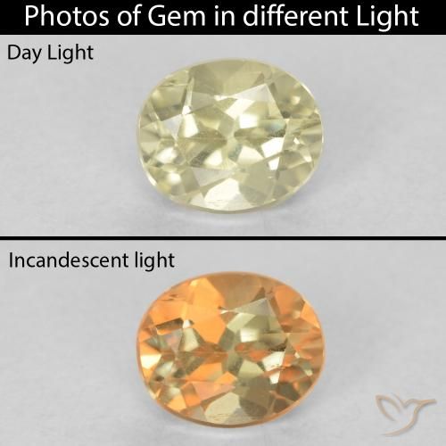0.43ct Natural Amarillo claro Diásporo con Cambio de Color, Ovalada, VS