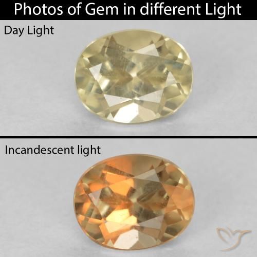 0.53ct Natural Amarillo claro Diásporo con Cambio de Color, Ovalada, VVS