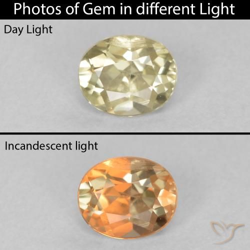 0.41ct Natural Amarillo pálido Diásporo con Cambio de Color, Ovalada, VS