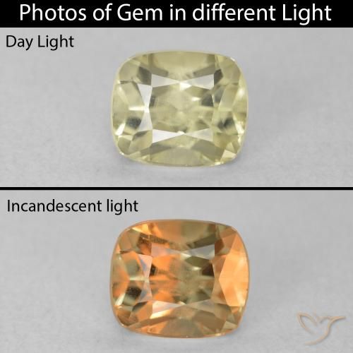 0.68ct Natural Amarillo claro Diásporo con Cambio de Color, Forma Cojín, VVS-VS