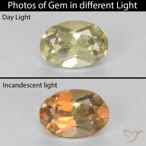 0.67ct Natural Amarillo muy claro Diásporo con Cambio de Color, Ovalada, VS