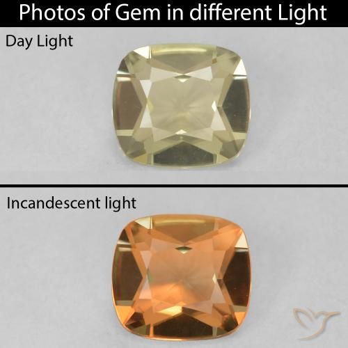 0.68ct Natural Amarillo claro Diásporo con Cambio de Color, Forma Cojín, VVS