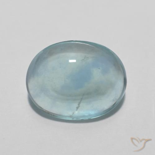 4.94ct Natural Light Bluish Turquoise Fluorita, Ovalada, Transparente