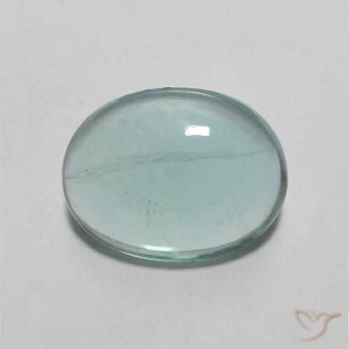2.24ct Natural Verde azul muy claro Fluorita, Ovalada, Transparente