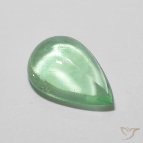 Fluorita Verde claro natural de 5.58 ct, En forma de pera, Transparente