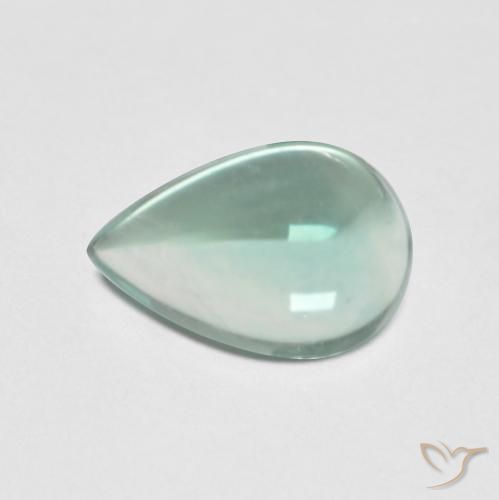 2.26ct Natural Verde azul muy claro Fluorita, En forma de pera, Transparente