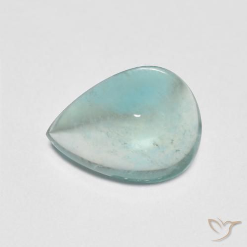 2.16ct Natural Verde azul pálido Fluorita, En forma de pera, Transparente
