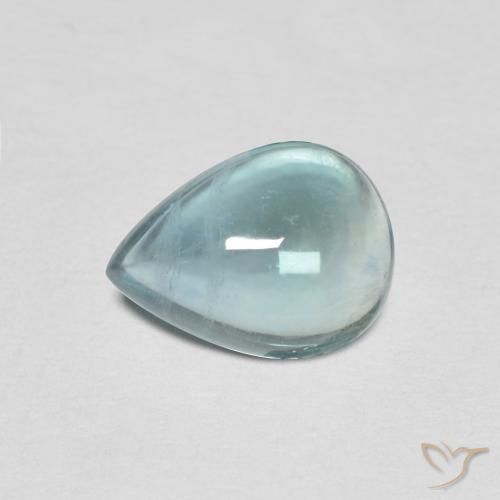 1.95ct Natural Verde-azul claro Fluorita, En forma de pera, Transparente