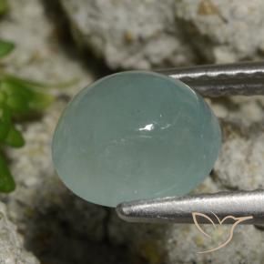 Grandidierita Azul verdoso claro natural de 1.97 ct, Ovalada, Translúcido
