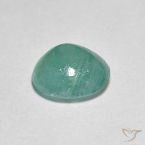 Grandidierita Tono azul verde natural de 1.64 ct, Redondo, Translúcido