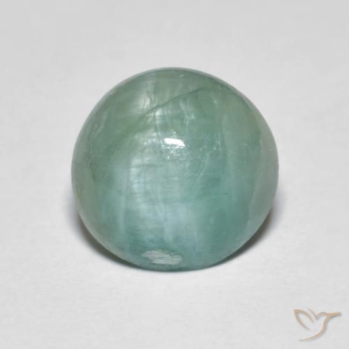 2.68ct Natural Verde azul muy claro Grandidierita, Redondo, Translúcido