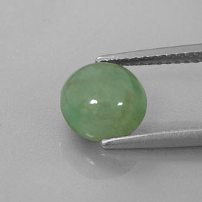 Jadeíta Verde natural de 2.01 ct, Corte Redondo, Translúcido