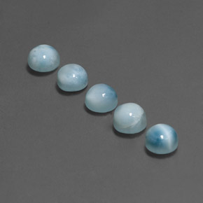 Gemas de larimar azul natural de  ct, corte redondo, opaco
