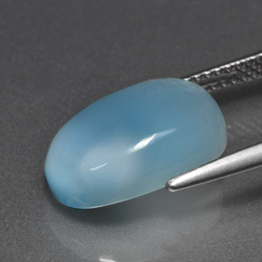 Larimar azul natural de 7,11 ct, corte óvalo, opaco