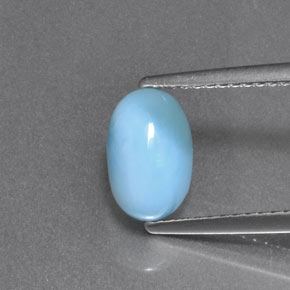 larimar Azul natural de 1.90 ct, Corte Óvalo, Opaco