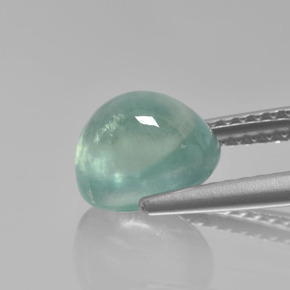 Prehnita verde natural de 2,48 ct, corte óvalo, translúcido