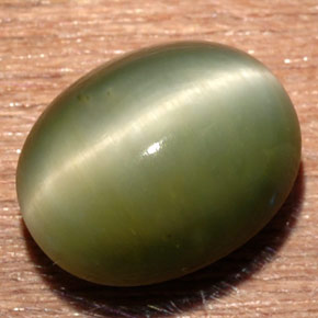 Cuarzo Ojo de Gato Verde natural de 6.71 ct, Corte Óvalo, Opaco
