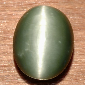 Quartz cat's eye verde natural de 8,58 ct, corte óvalo, opaco