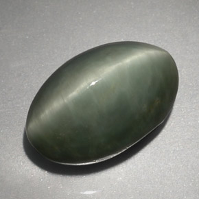 Quartz cat's eye verde natural de 6,45 ct, corte óvalo, opaco