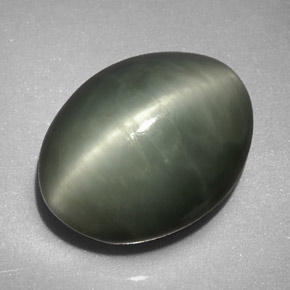 Quartz cat's eye verde natural de 7,74 ct, corte óvalo, opaco