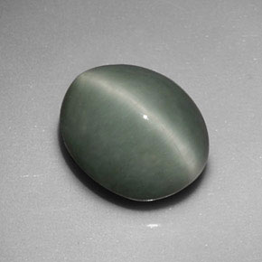 Quartz cat's eye verde natural de 6,01 ct, corte óvalo, opaco