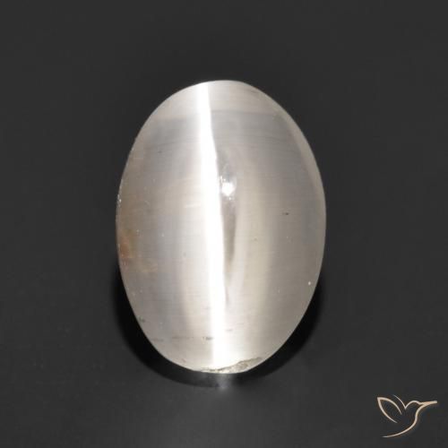 1.24ct Natural Gris muy claro Silimanita Ojo de Gato, Ovalada, Translúcido