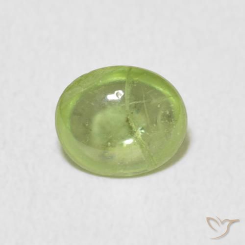 1.02ct Natural Verde claro esfena, Ovalada, Transparente