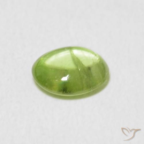 esfena Verde claro natural de 1.02 ct, Ovalada, Transparente