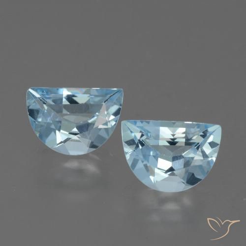 1.87ctw Natural Azul Cielo Topacio, Elegante, VVS-VS