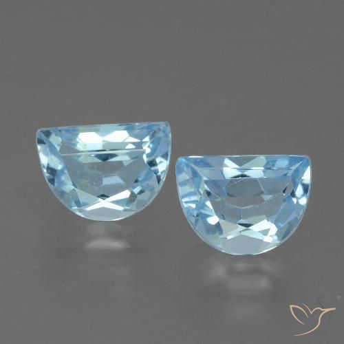 2.21ctw Natural Azul Cielo Topacio, Elegante, VS