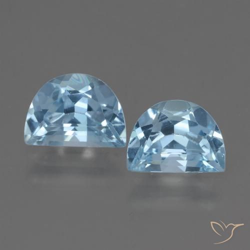 2.01ctw Natural Azul Cielo Topacio, Elegante, VVS-VS