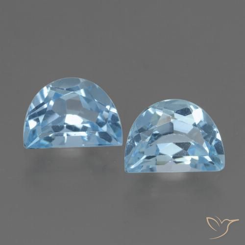 2.28ctw Natural Azul Cielo Topacio, Elegante, VVS-VS