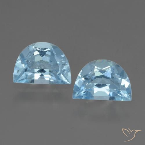 1.89ctw Natural Azul Cielo Topacio, Elegante, VS