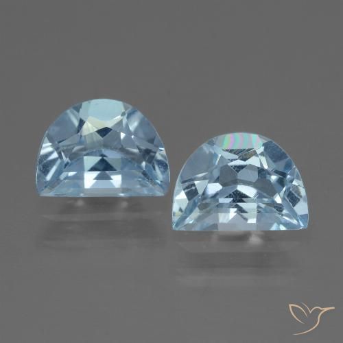 2.07ctw Natural Azul Cielo Topacio, Elegante, VVS-VS