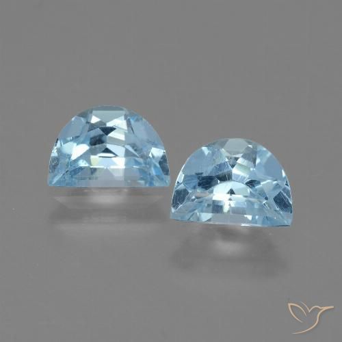 2.05ctw Natural Azul Cielo Topacio, Elegante, VS