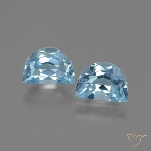 2.02ctw Natural Azul Cielo Topacio, Elegante, VS