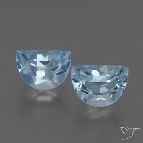 2.19ctw Natural Azul Cielo Topacio, Elegante, VS