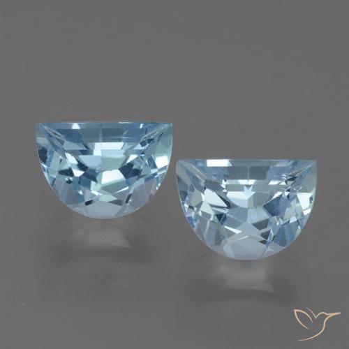 2.36ctw Natural Azul Cielo Topacio, Elegante, VS