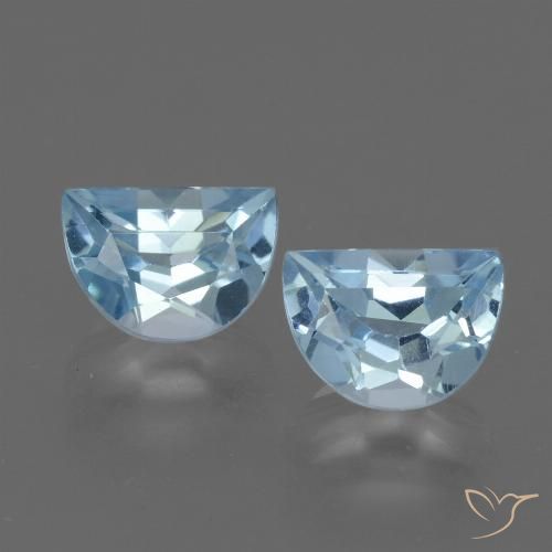 2.24ctw Natural Azul Cielo Topacio, Elegante, VS