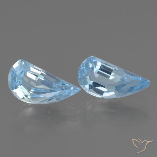 2.64ctw Natural Azul Cielo Topacio, Elegante, VVS